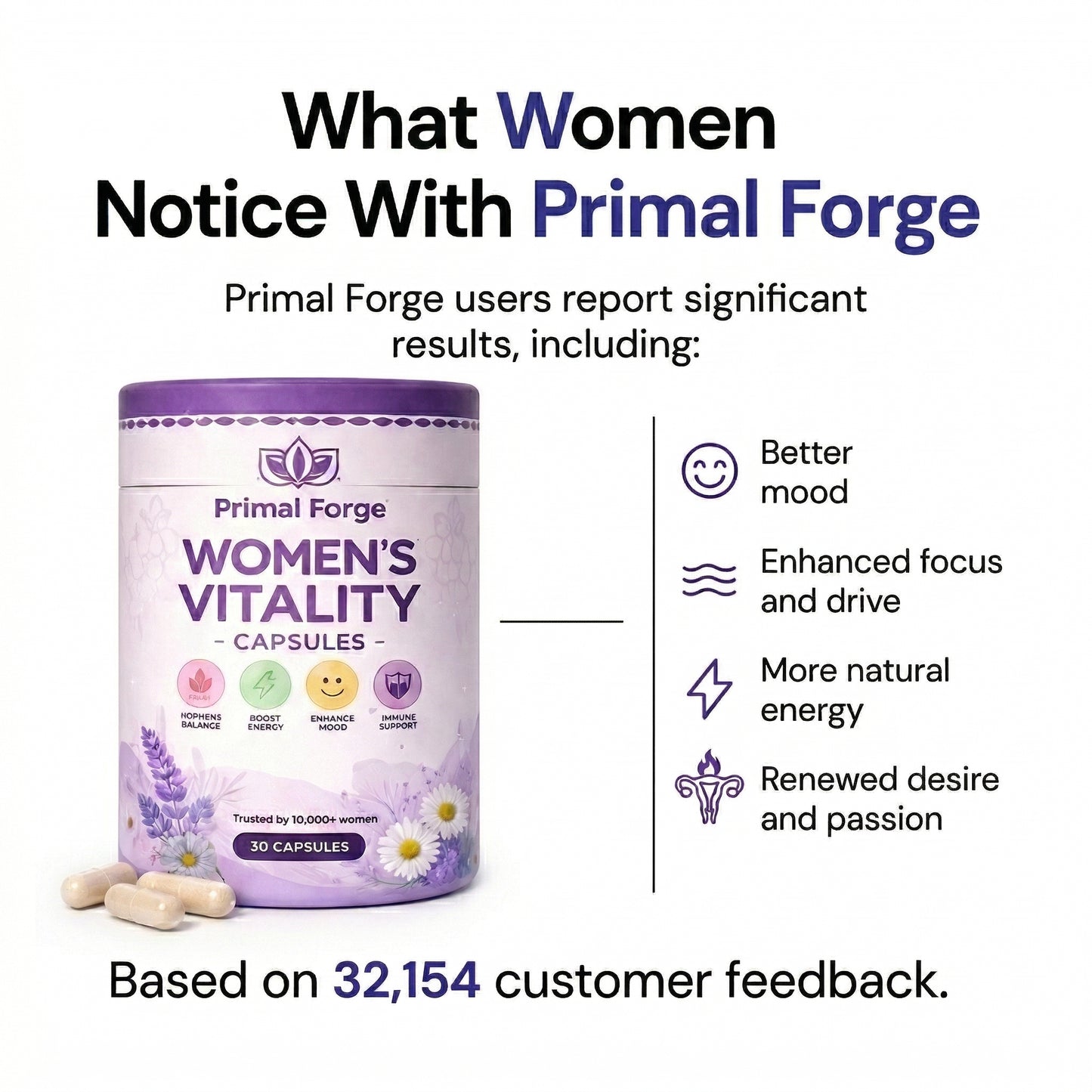 Primal Forge Beef Organ Supplement